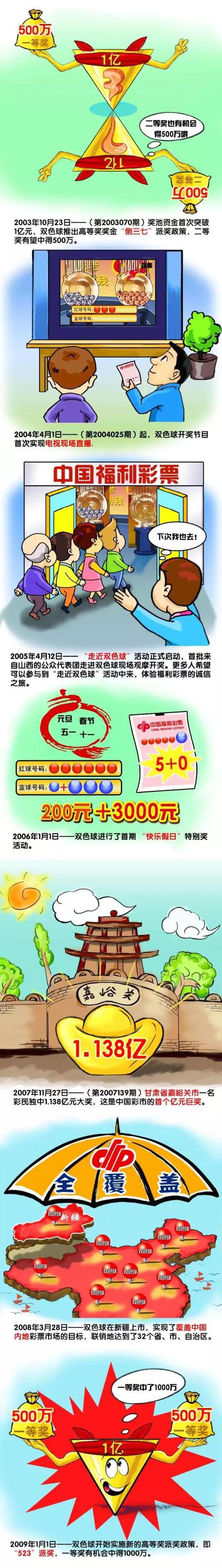 《悬崖之上》让人想到编剧全勇先之前大获好评的电视剧《悬崖》《悬崖之上》让人想到编剧全勇先之前大获好评的电视剧《悬崖》，在电影的故事里，几位主角的名字没有发生变化，张涵予、秦海璐等人将在中国东北收集情报，揭露日军的反人类罪行